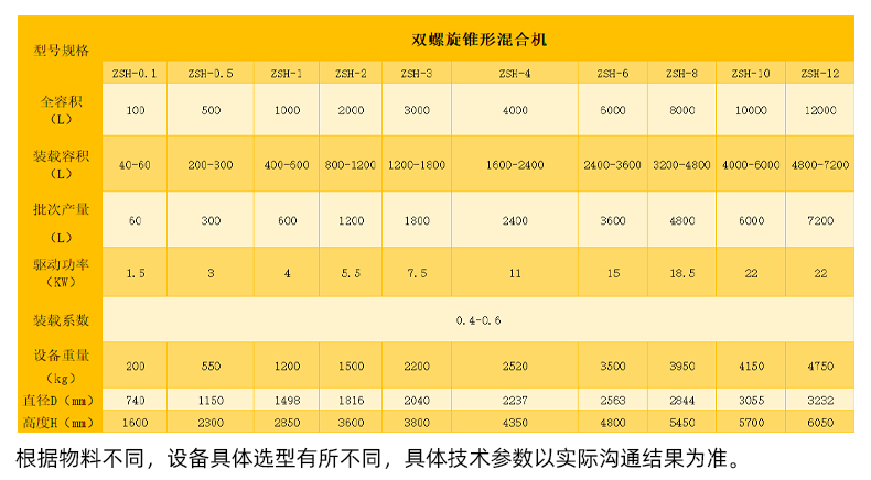 004產品技術參數(shù).jpg